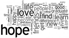wordle